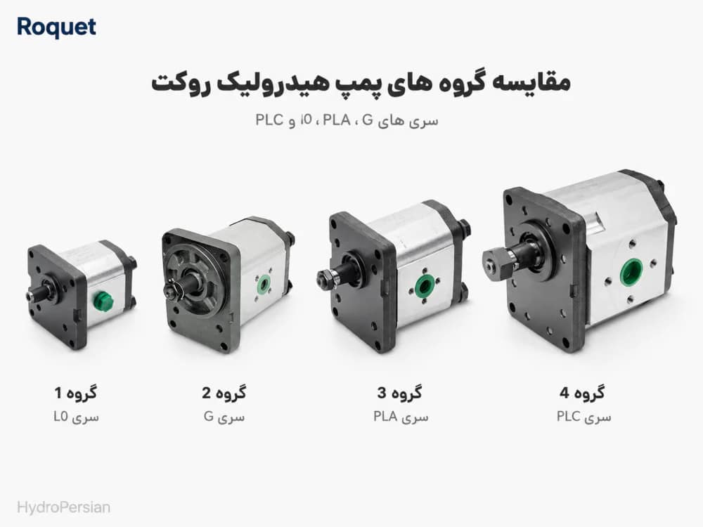 مقایسه گروه های پمپ روکت